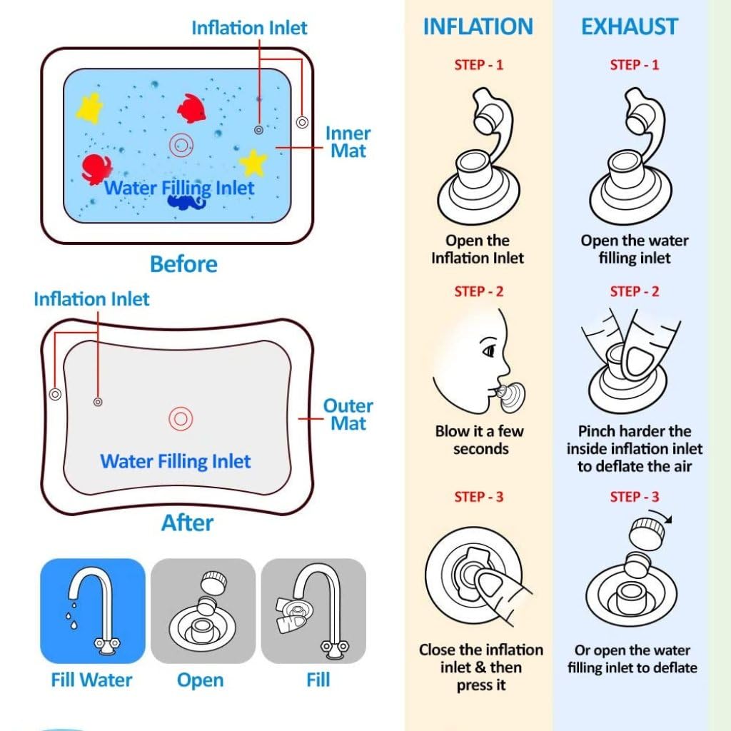 Baby Tummy Time Water Play Mat – Inflatable Sensory Activity Mat
