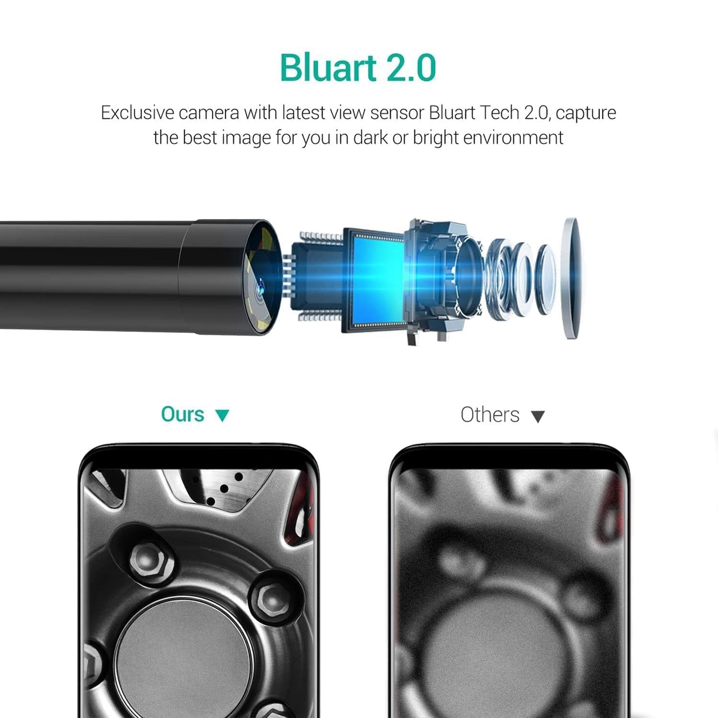 3-in-1 Mobile Endoscope HD Camera with LED Light, Waterproof Wired Inspection Camera for Ear Check, Pipe, Gap and Home Repair Use
