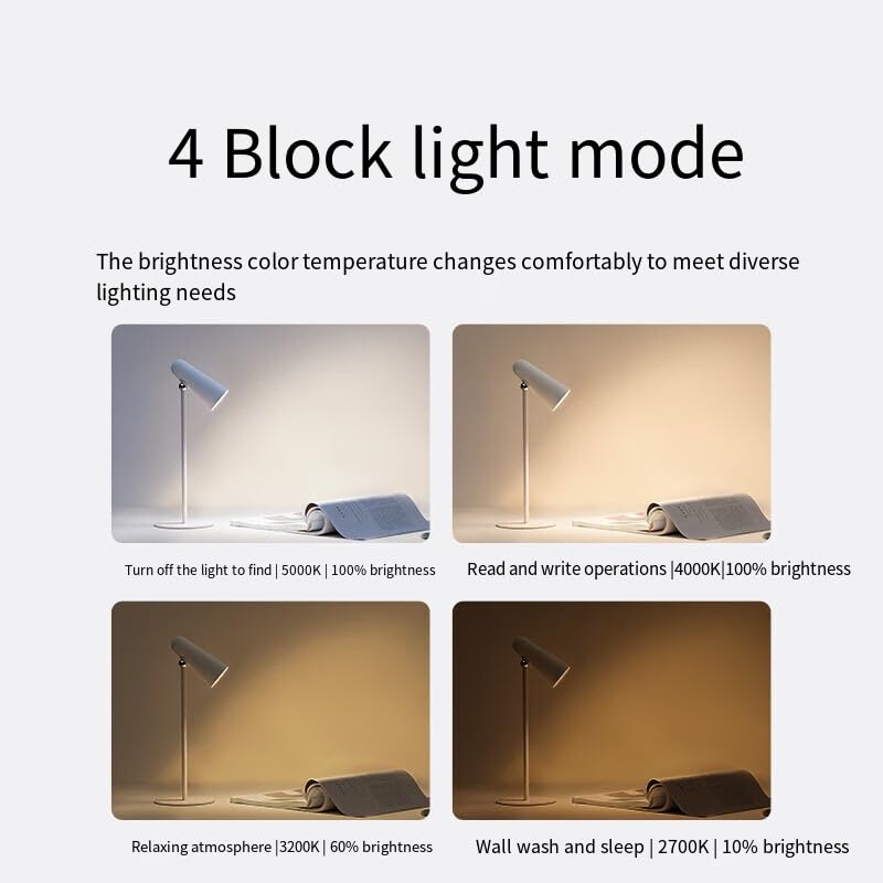5-in-1 Rechargeable LED Table Lamp – Adjustable Brightness USB-C Study & Reading Light